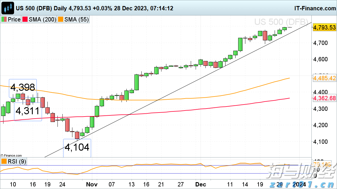 广东一周新增2892例基孔肯雅热本地病例,核心区顺德连续5天下降
