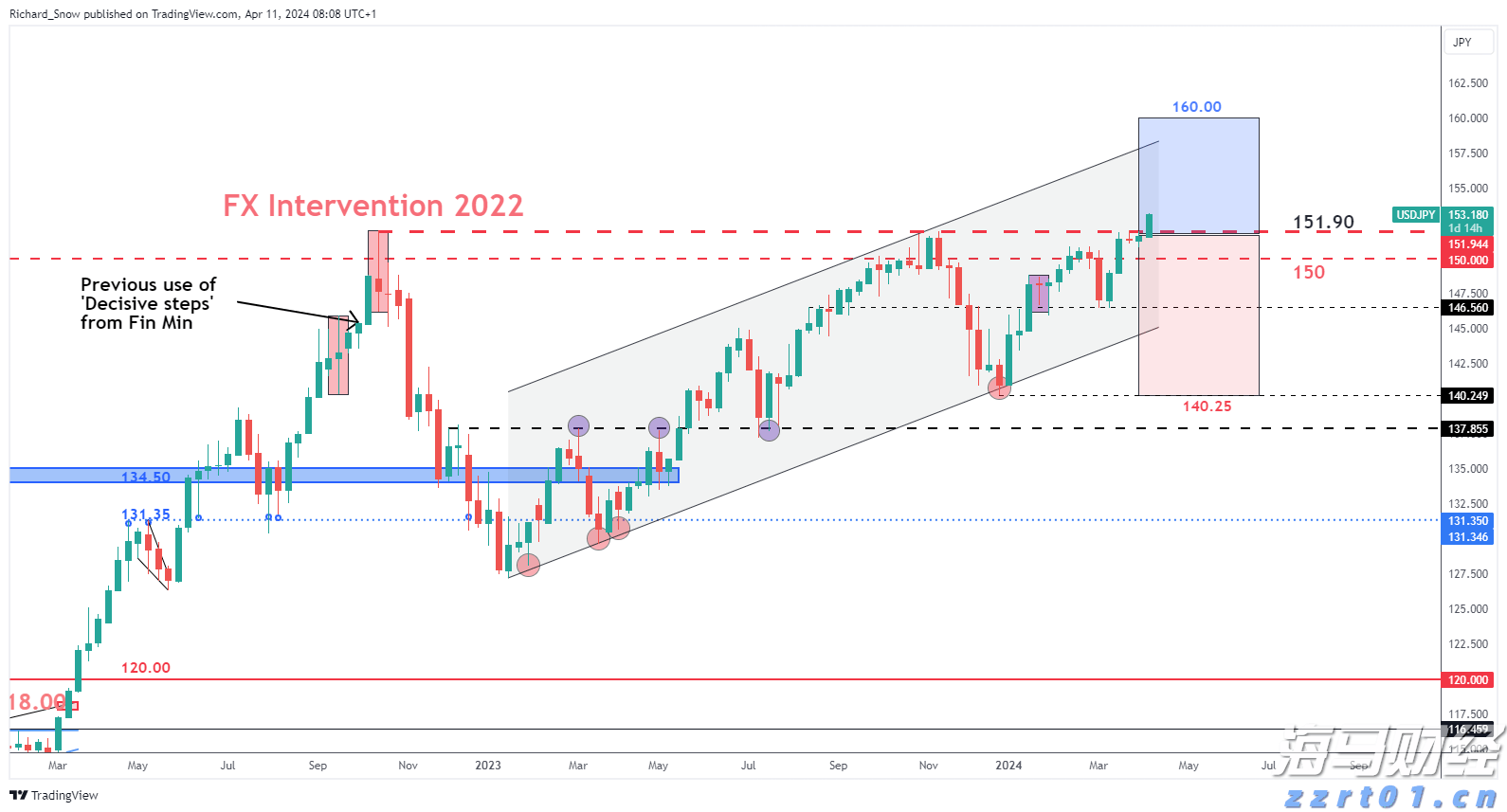 重构年金时空价值 泰康鑫利年年让财富活起来