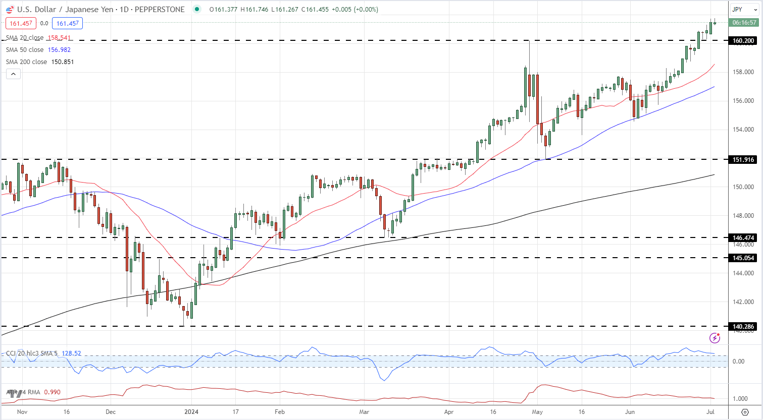 美股动态|乐信(LX.US)启动6000万美元股票回购计划 股价大涨11.71%